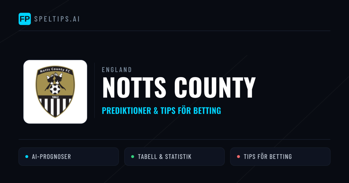 Notts County Prognoser & Statistik