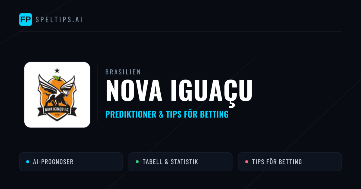 Nova Iguaçu Prognoser & Statistik