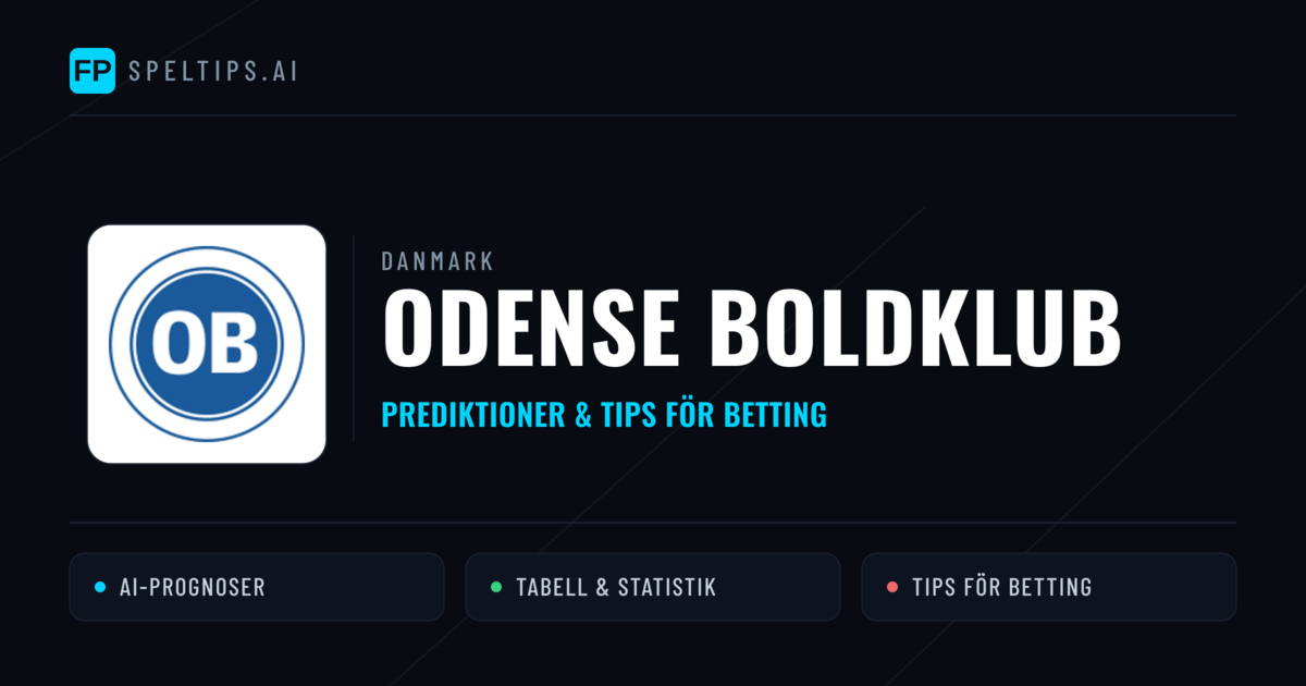 Odense Boldklub Prognoser & Statistik
