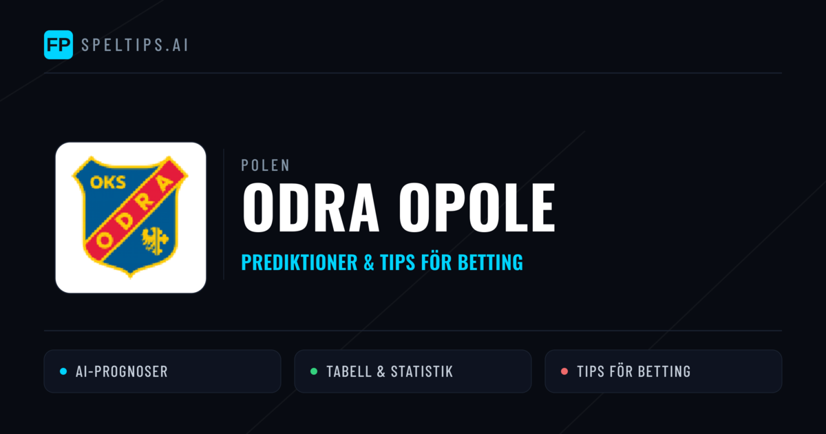 Odra Opole Prognoser & Statistik