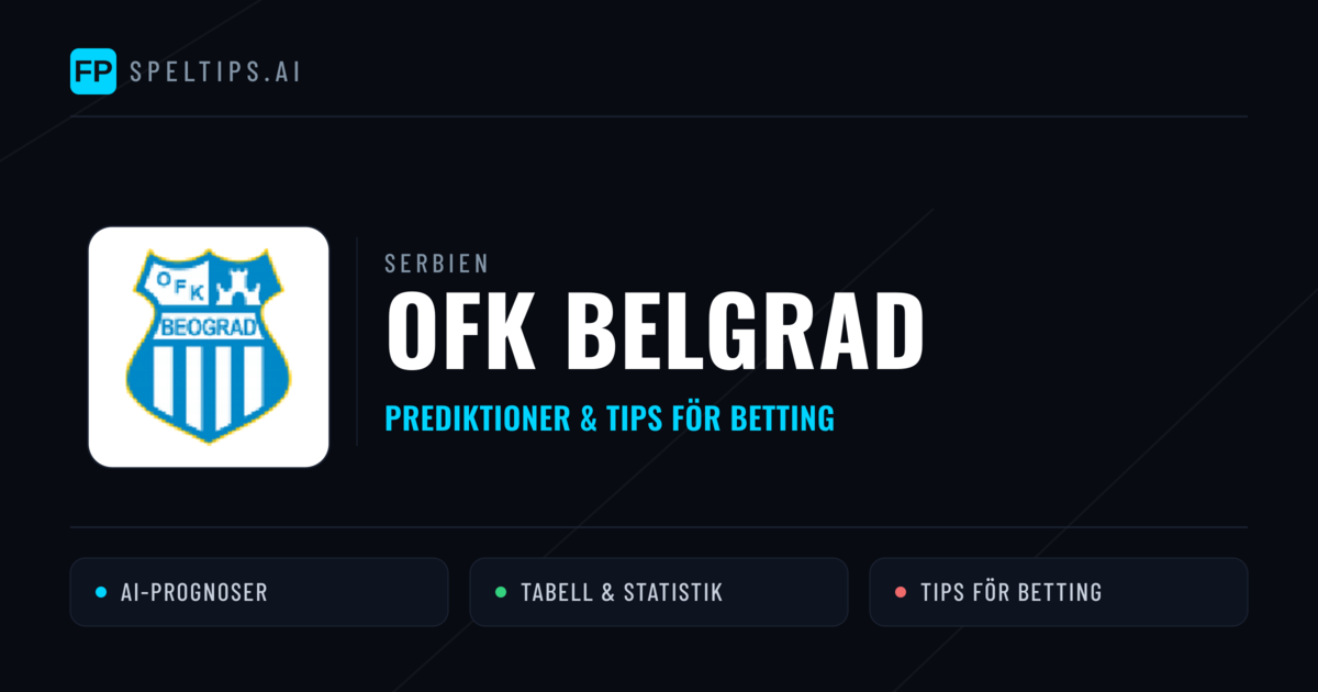 OFK Belgrad Prognoser & Statistik