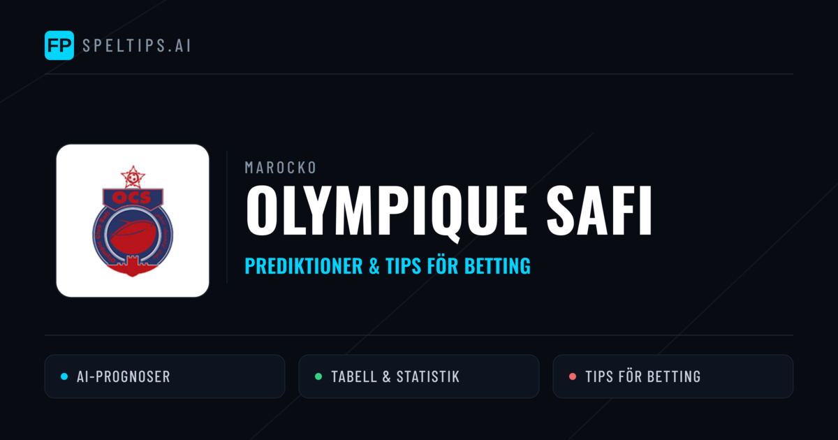 Olympique Safi Prognoser & Statistik