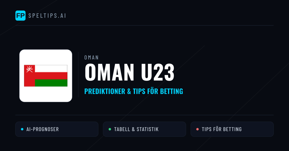 Oman U23 Prognoser & Statistik