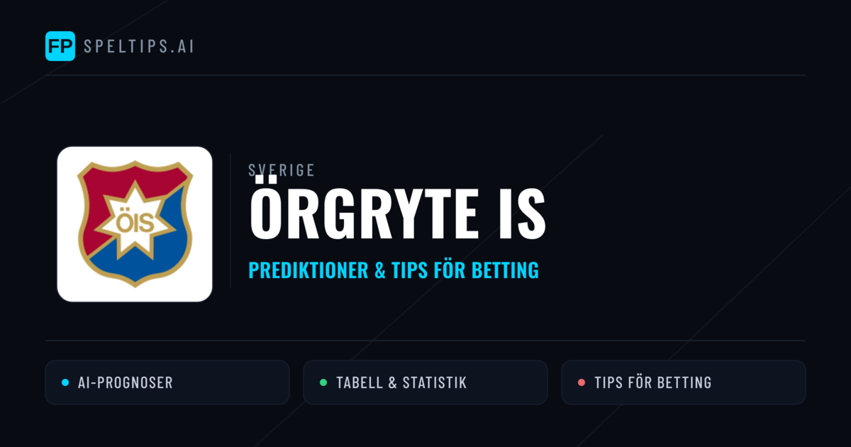Örgryte IS Prognoser & Statistik