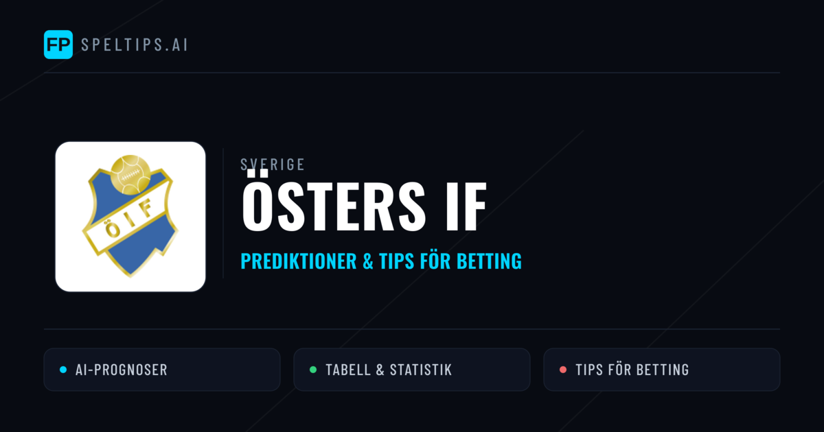 Östers IF Prognoser & Statistik