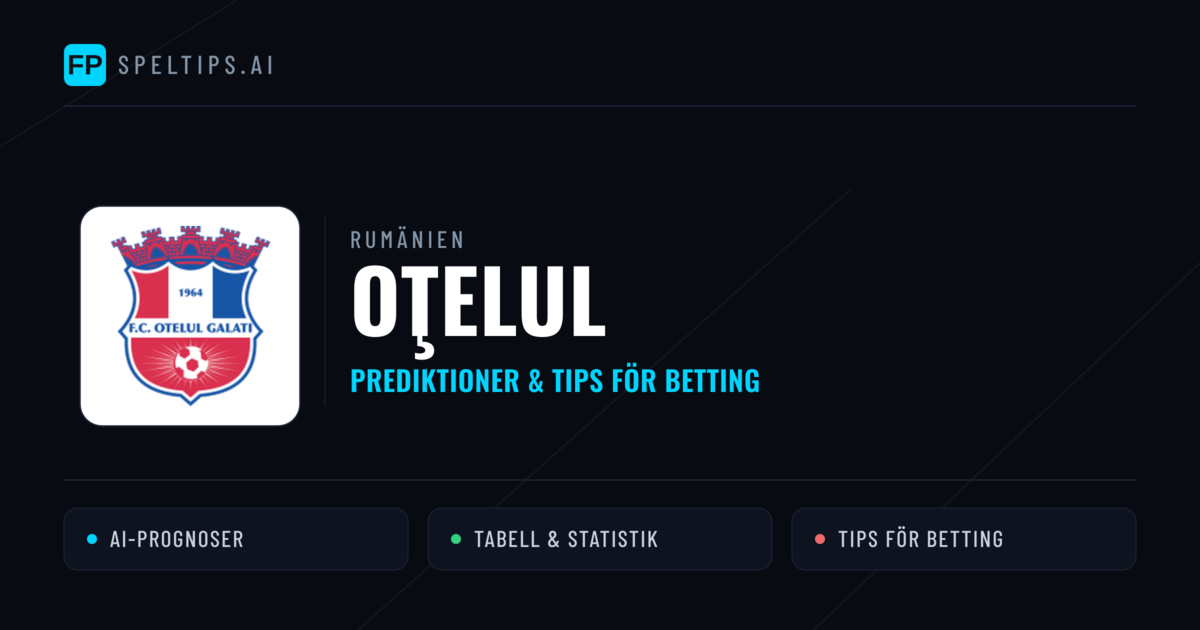 Oţelul Prognoser & Statistik