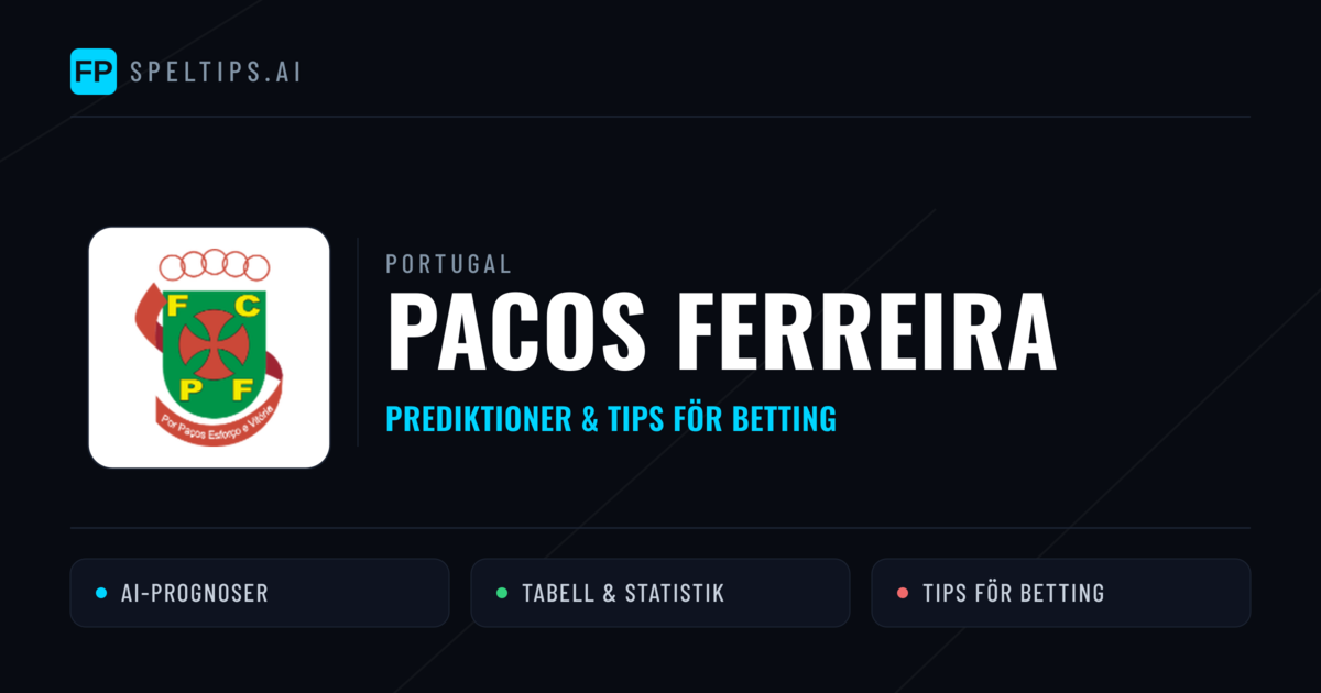 Pacos Ferreira Prognoser & Statistik