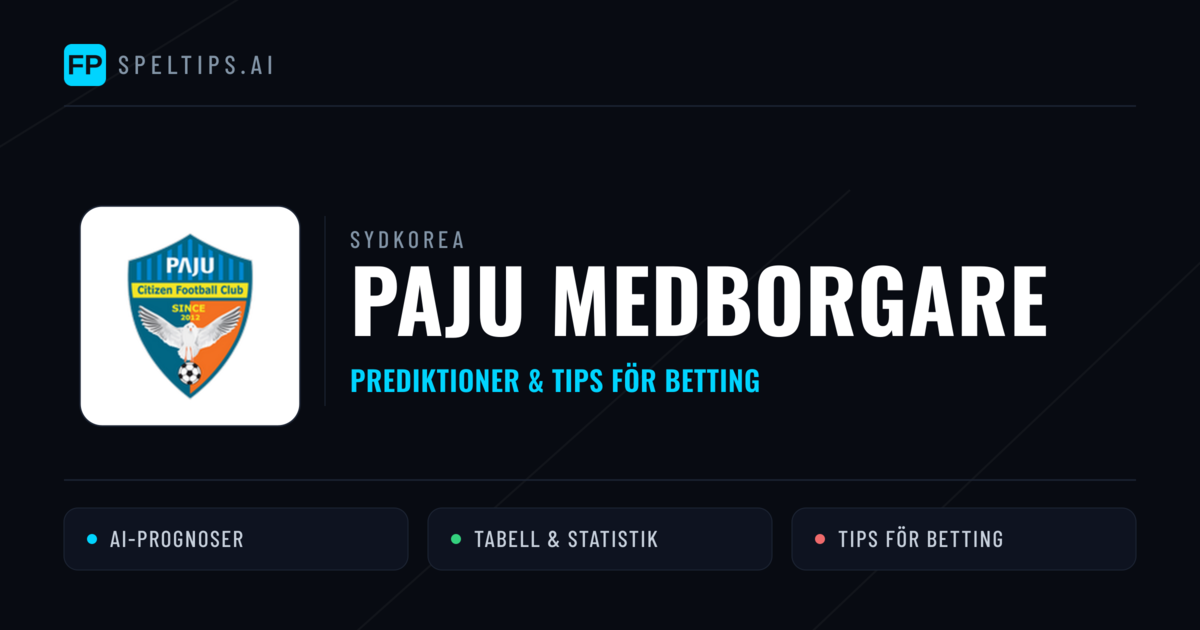 Paju Medborgare Prognoser & Statistik