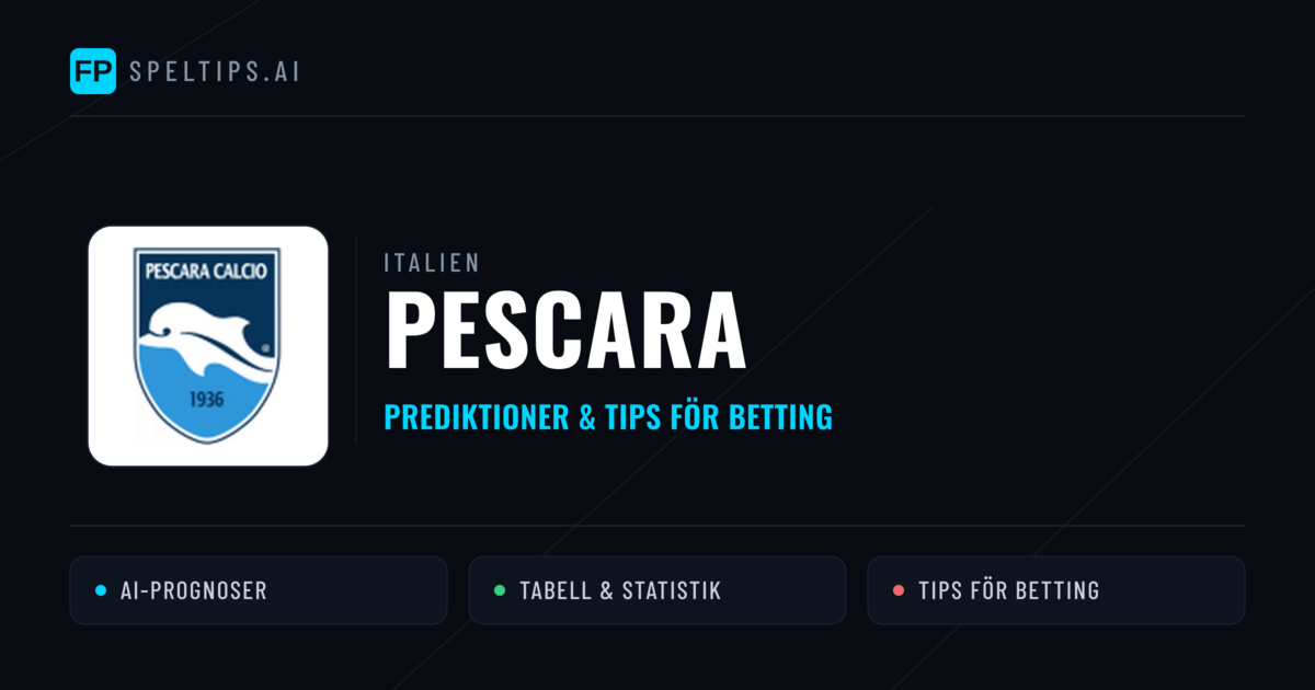 Pescara Prognoser & Statistik