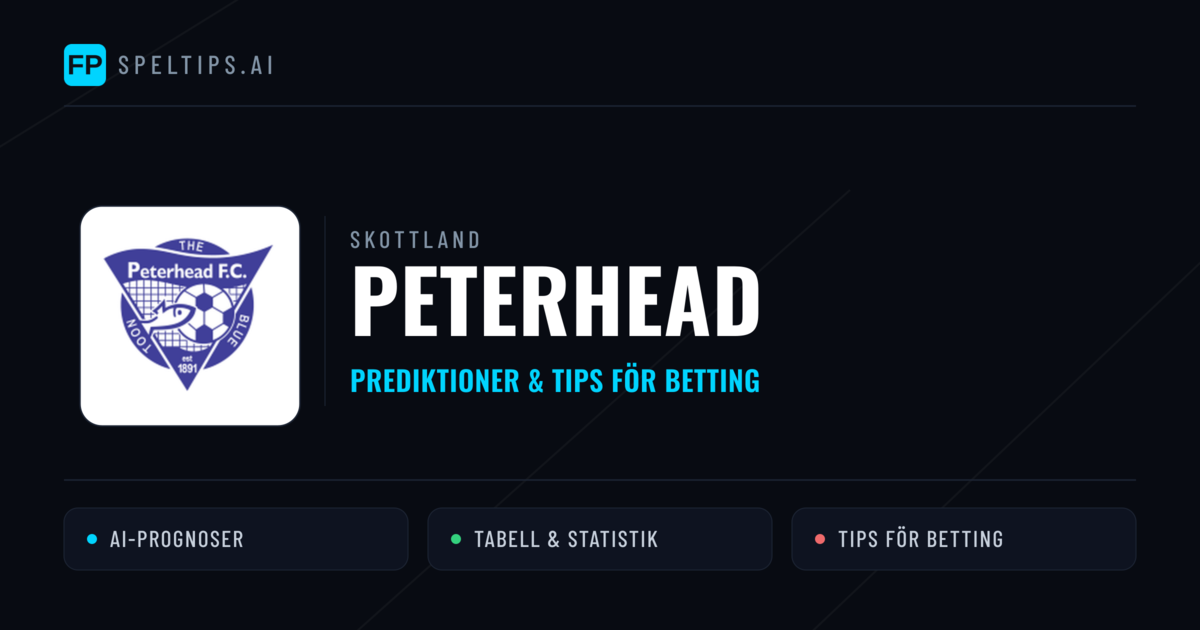 Peterhead Prognoser & Statistik