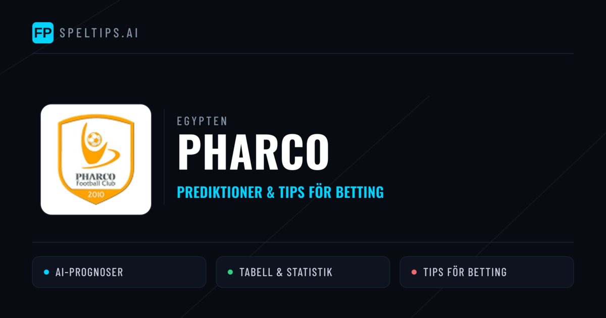 Pharco Prognoser & Statistik