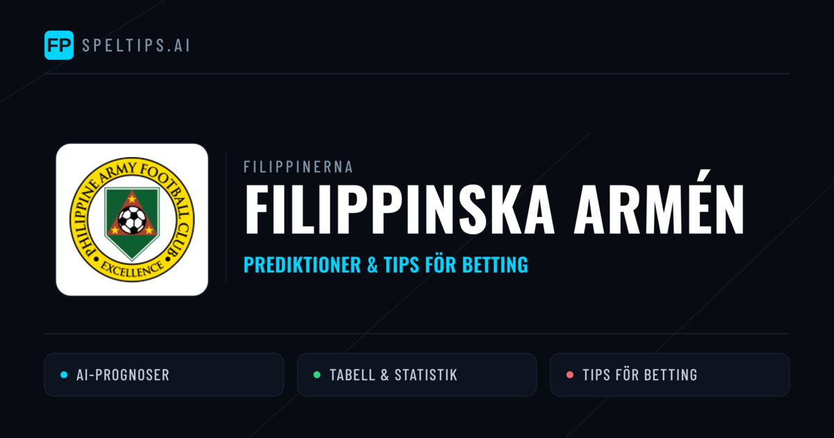 Filippinska armén Prognoser & Statistik