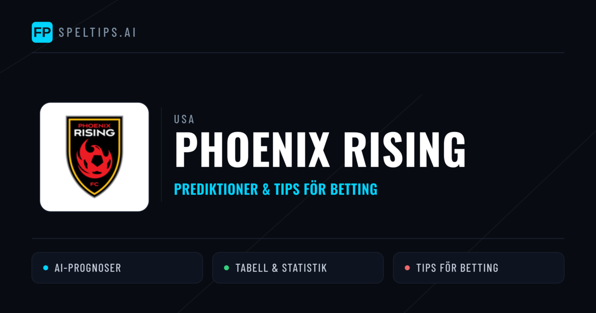 Phoenix Rising Prognoser & Statistik