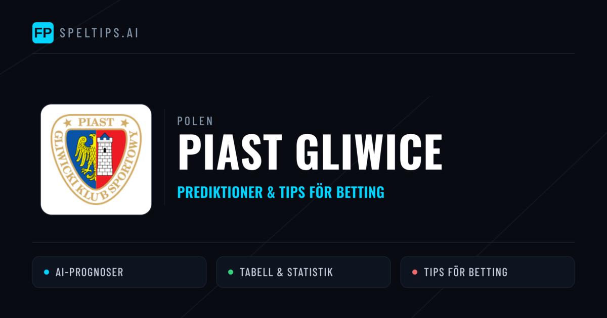 Piast Gliwice Prognoser & Statistik