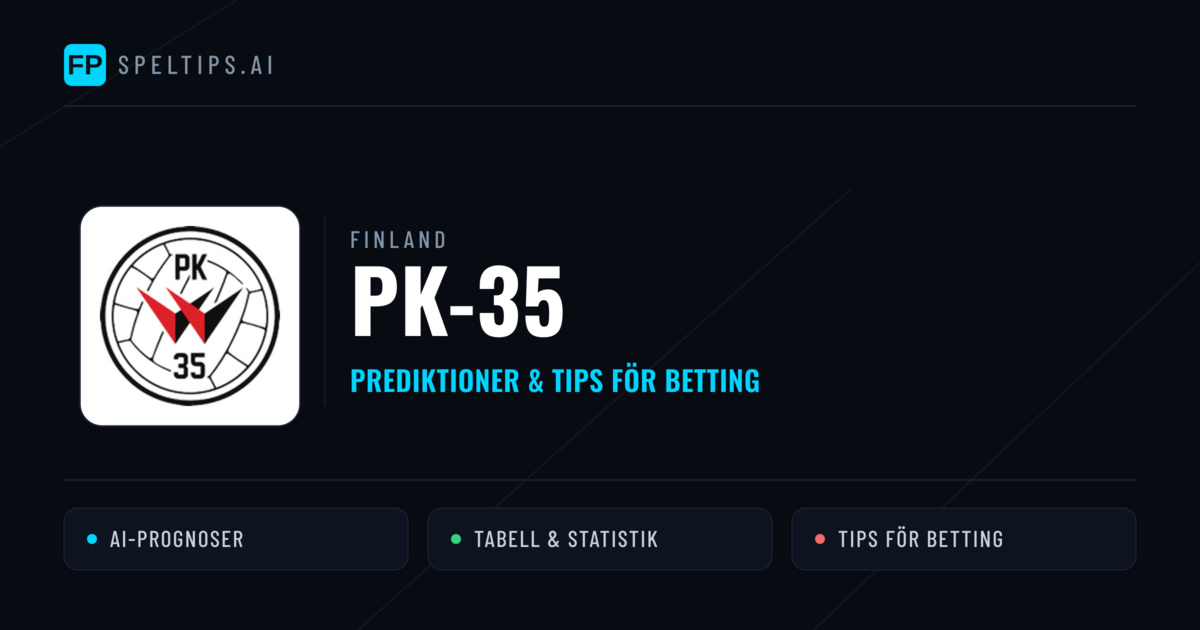 PK-35 Prognoser & Statistik