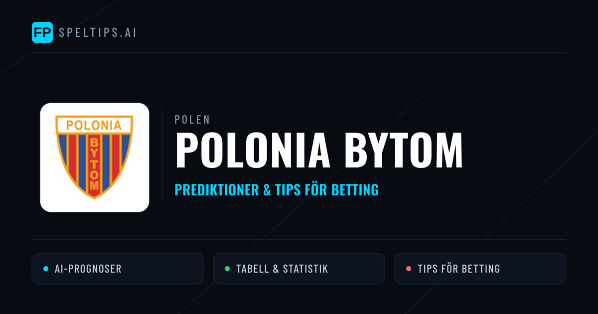 Polonia Bytom Prognoser & Statistik