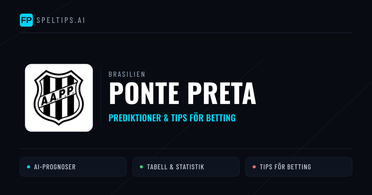 Ponte Preta Prognoser & Statistik