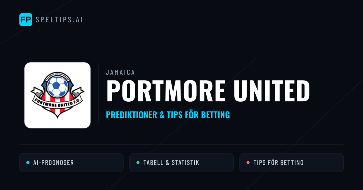 Portmore United Prognoser & Statistik