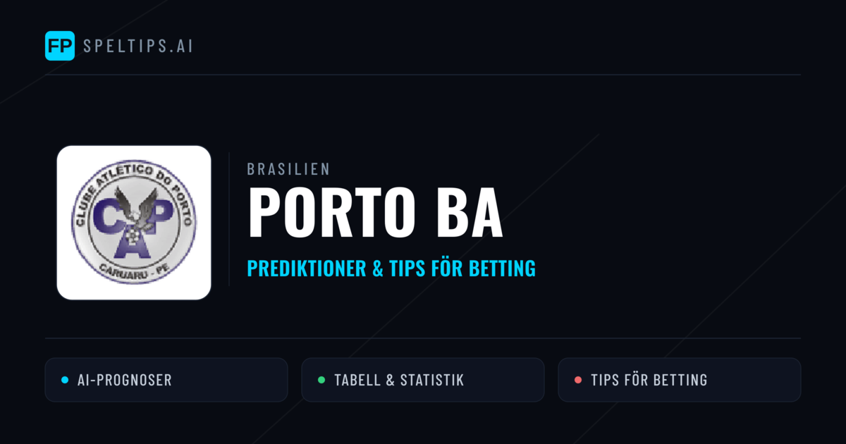 Porto BA Prognoser & Statistik
