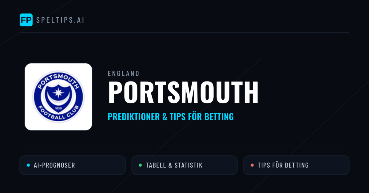 Portsmouth Prognoser & Statistik