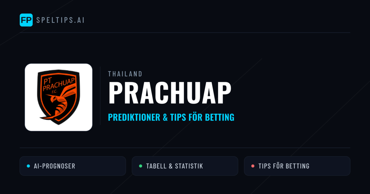 Prachuap Prognoser & Statistik