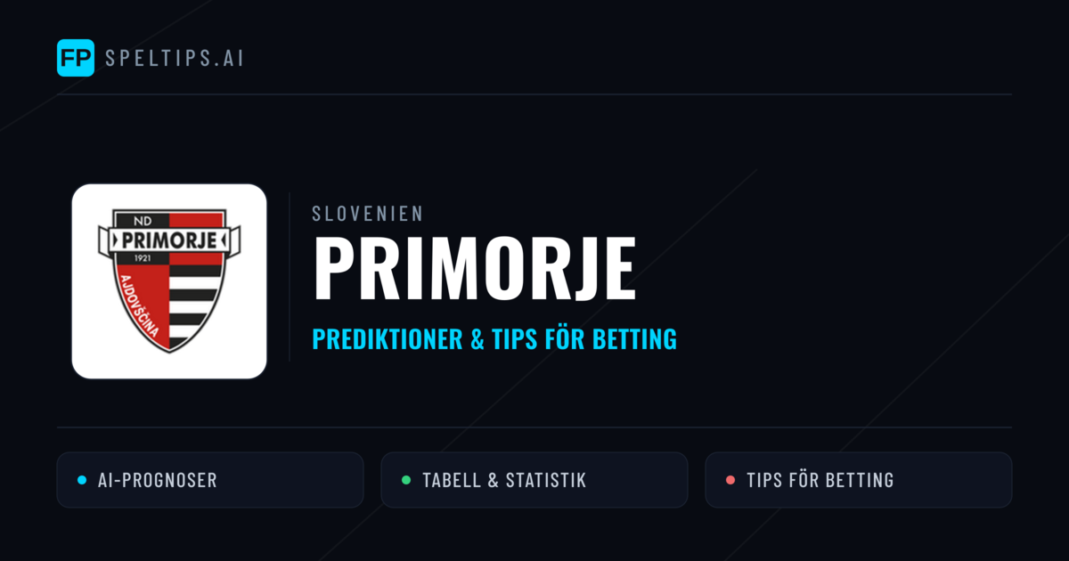 Primorje Prognoser & Statistik