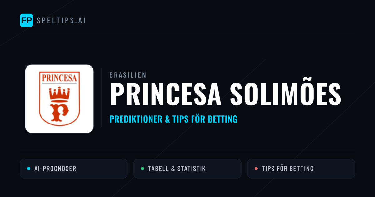Princesa Solimões Prognoser & Statistik
