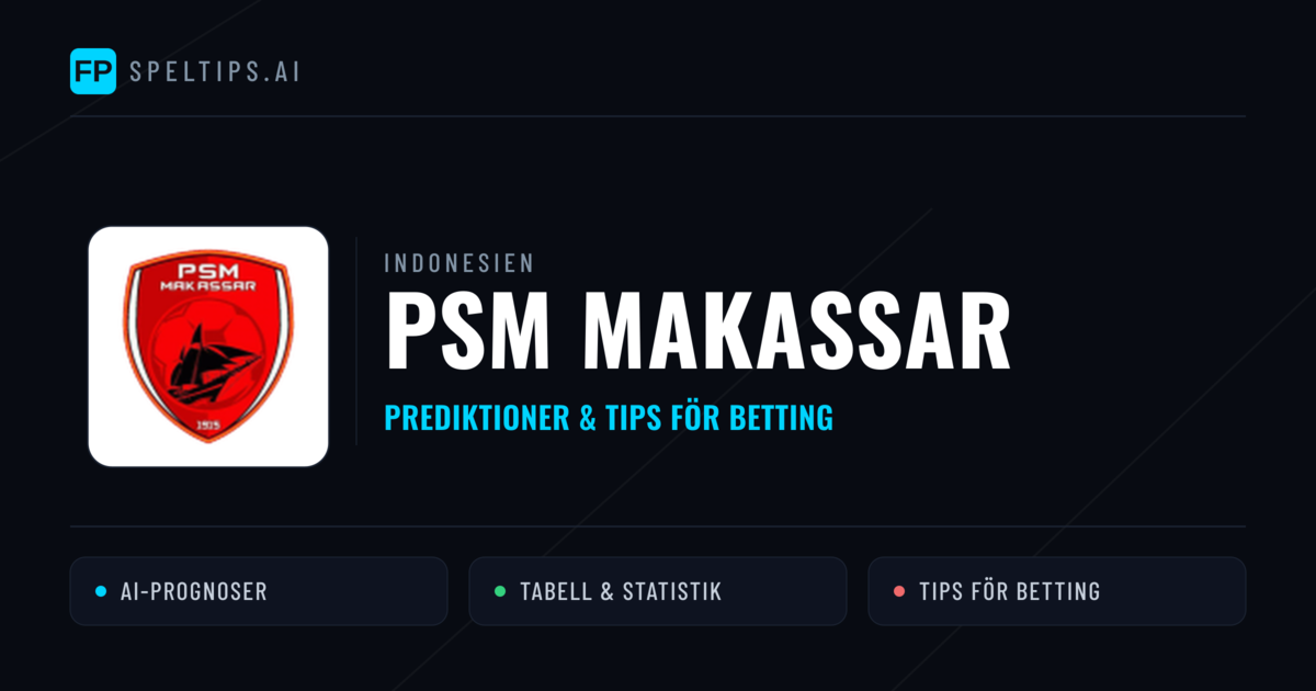 PSM Makassar Prognoser & Statistik