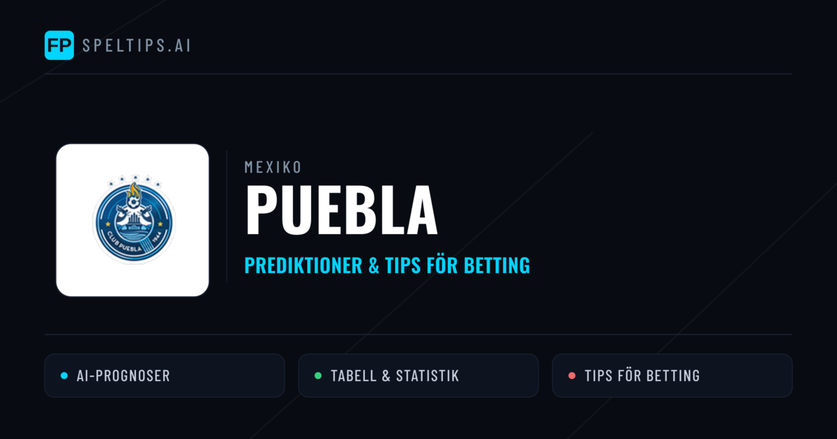 Puebla Prognoser & Statistik