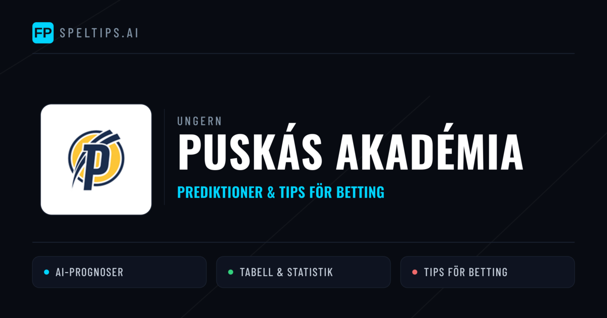 Puskás Akadémia Prognoser & Statistik