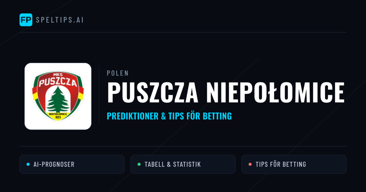 Puszcza Niepołomice Prognoser & Statistik
