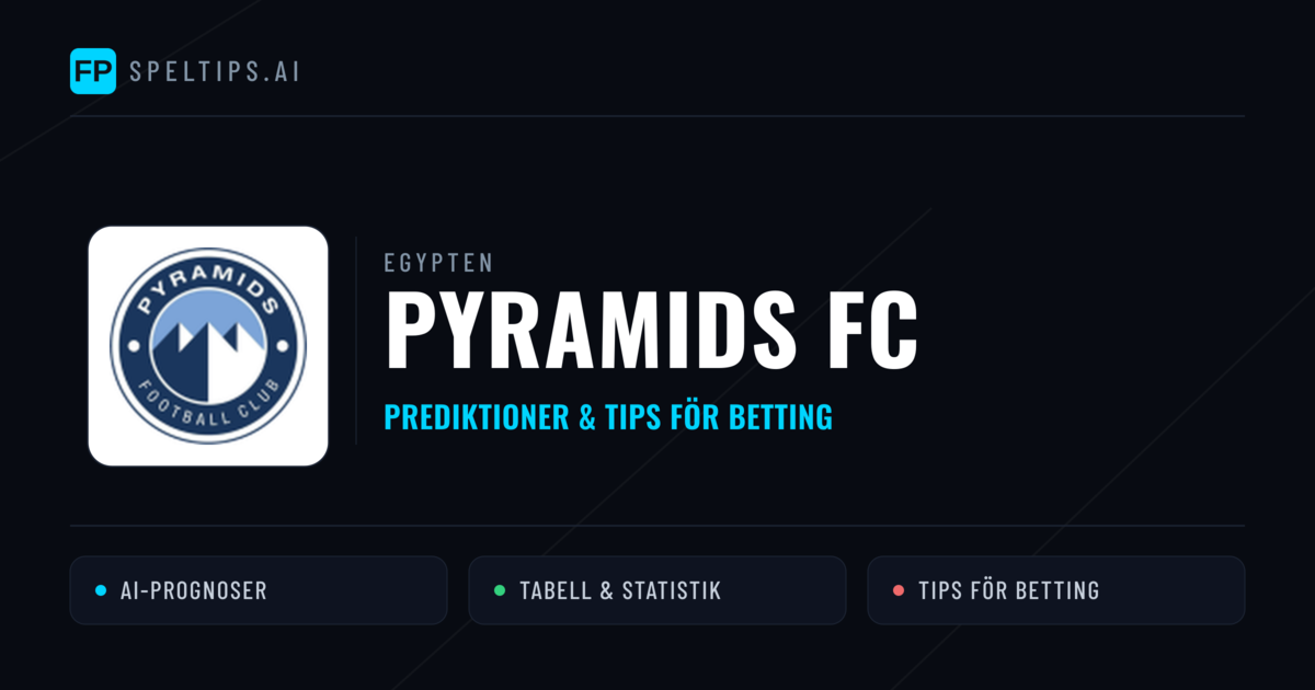 Pyramids FC Prognoser & Statistik
