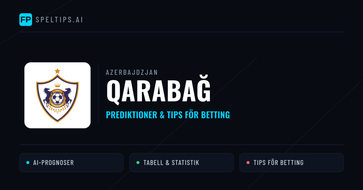 Qarabağ Prognoser & Statistik