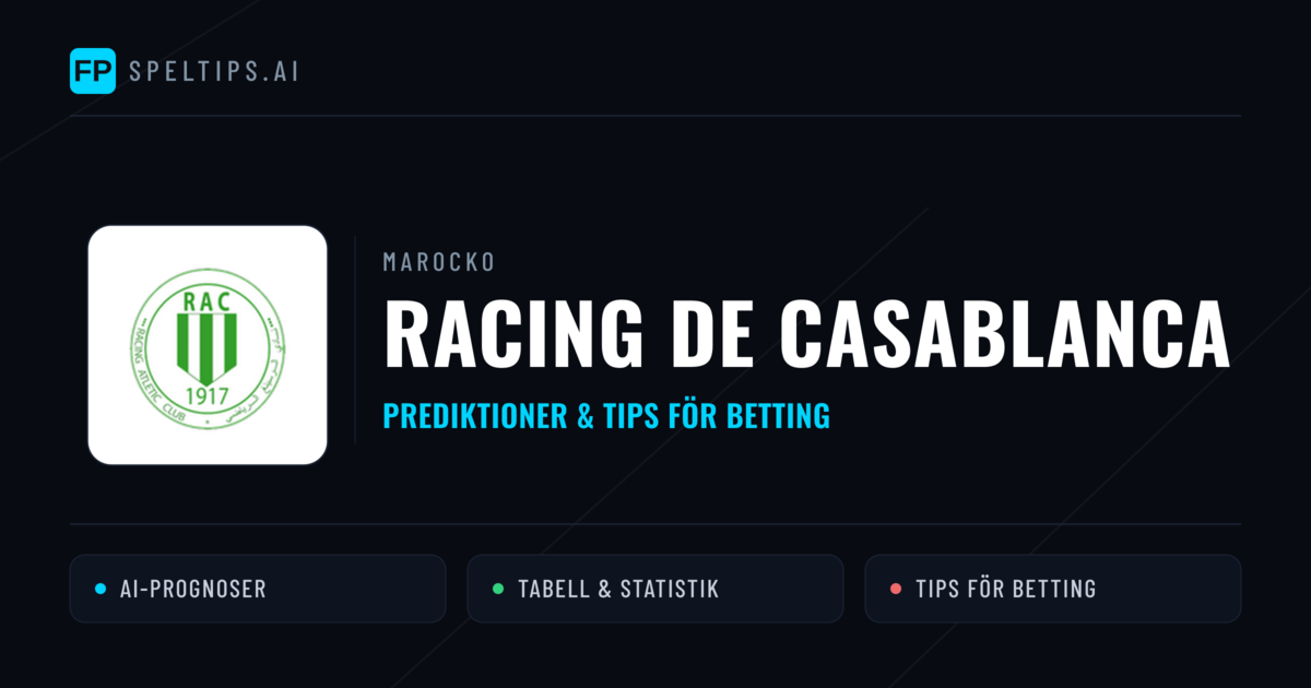 Racing de Casablanca Prognoser & Statistik