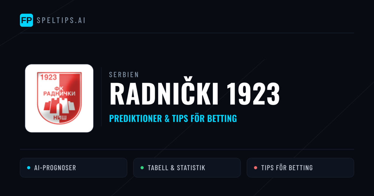 Radnički 1923 Prognoser & Statistik