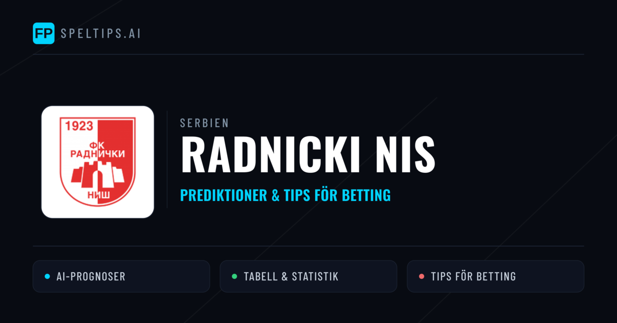 Radnicki NIS Prognoser & Statistik