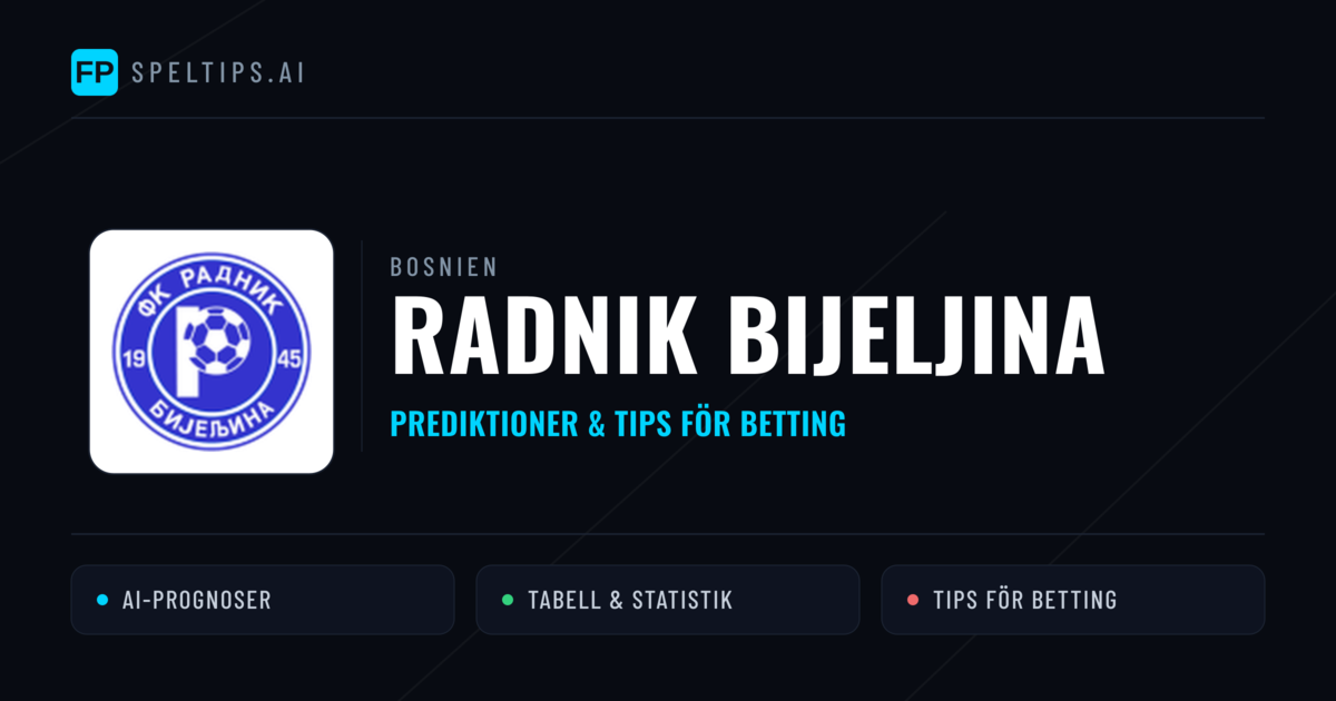 Radnik Bijeljina Prognoser & Statistik