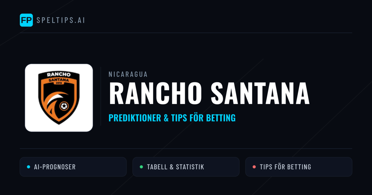 Rancho Santana Prognoser & Statistik