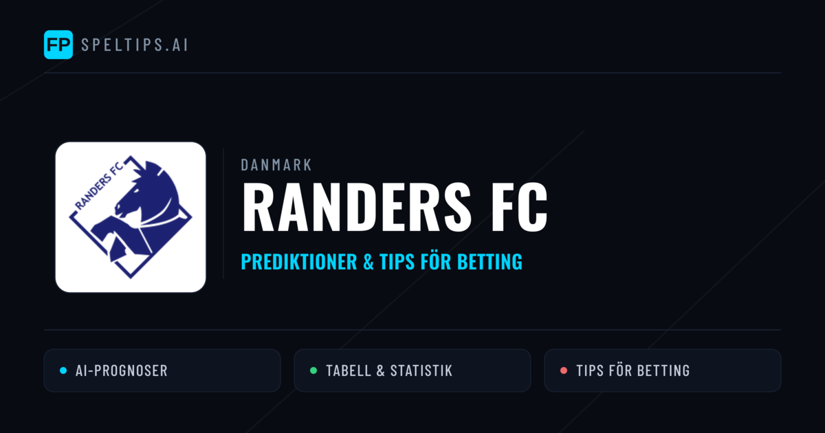 Randers FC Prognoser & Statistik