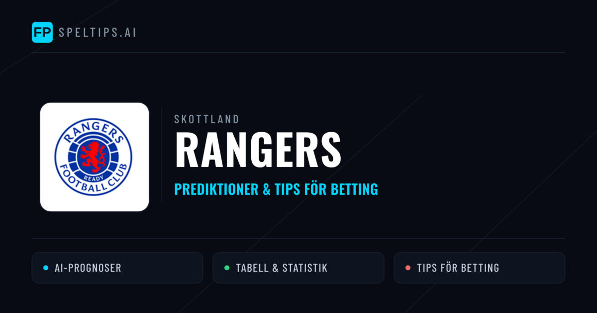 Rangers Prognoser & Statistik