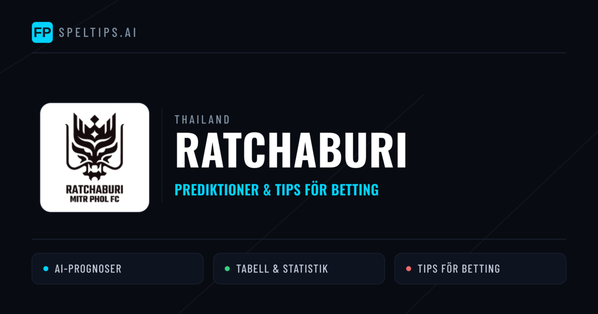 Ratchaburi Prognoser & Statistik