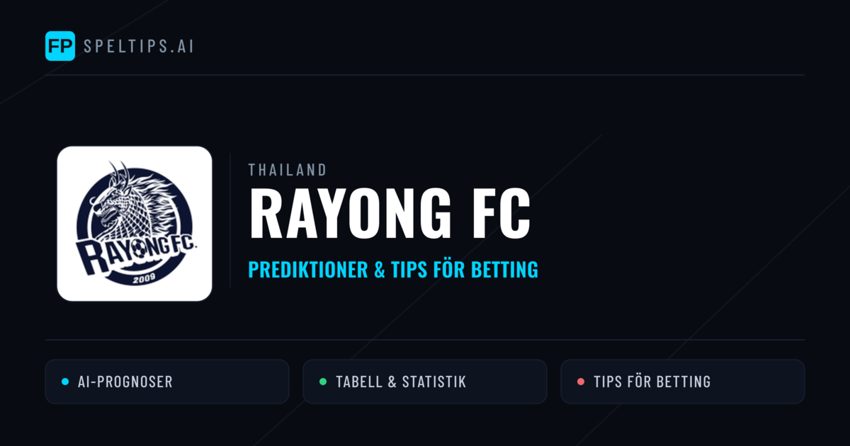 Rayong FC Prognoser & Statistik