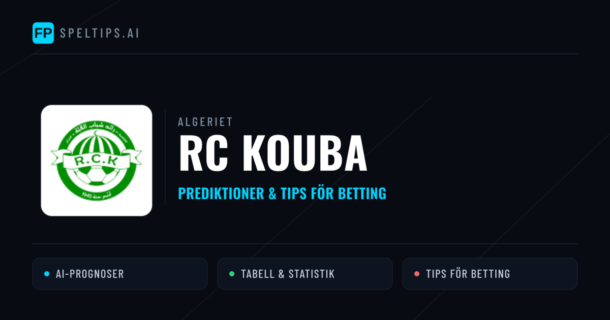 RC Kouba Prognoser & Statistik