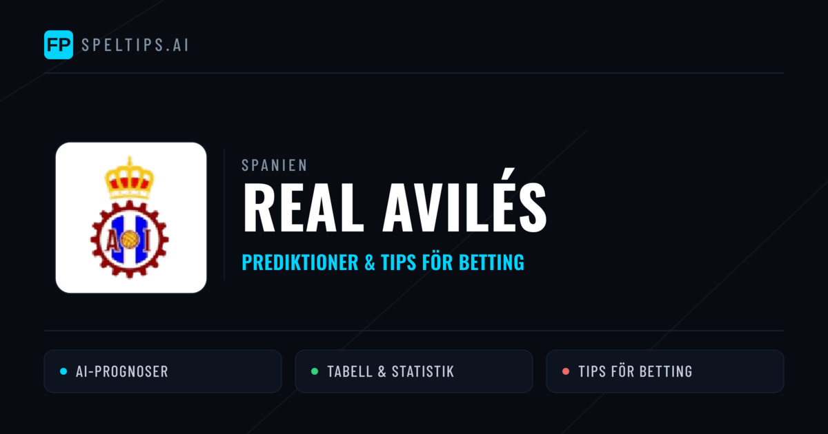Real Avilés Prognoser & Statistik