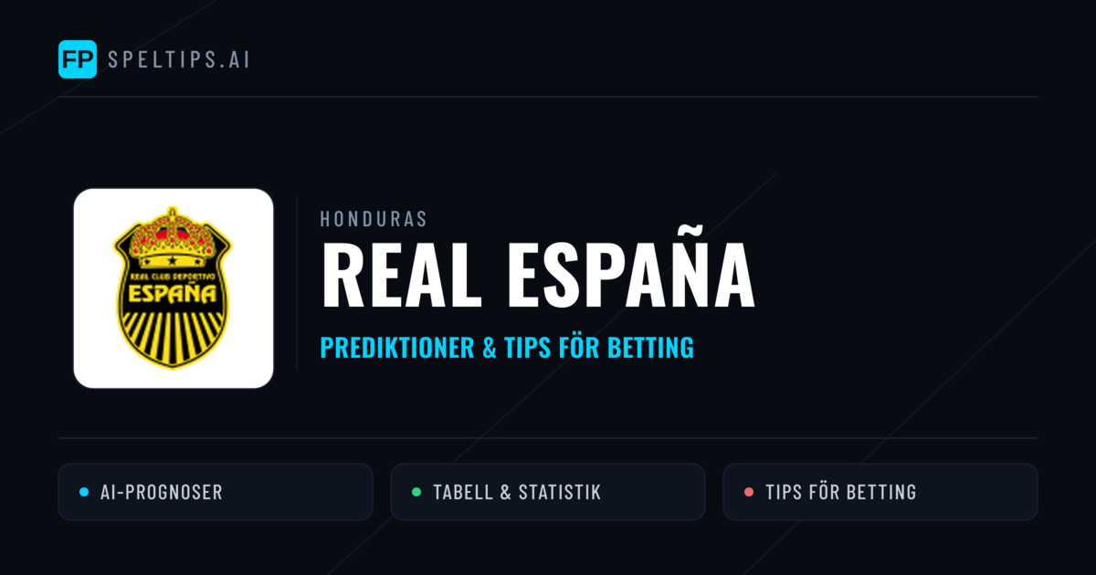 Real España Prognoser & Statistik
