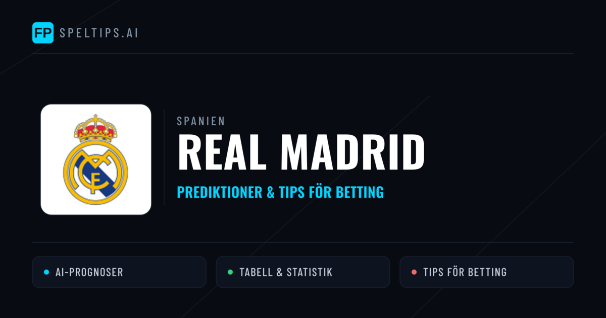 Real Madrid Prognoser & Statistik