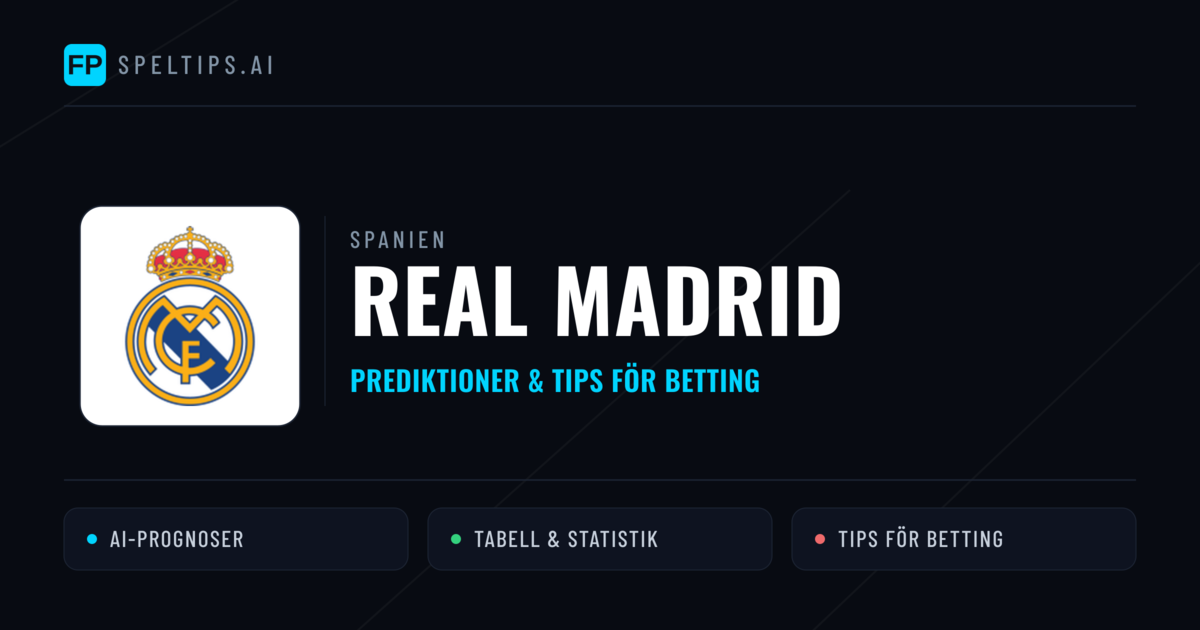 Real Madrid Prognoser & Statistik