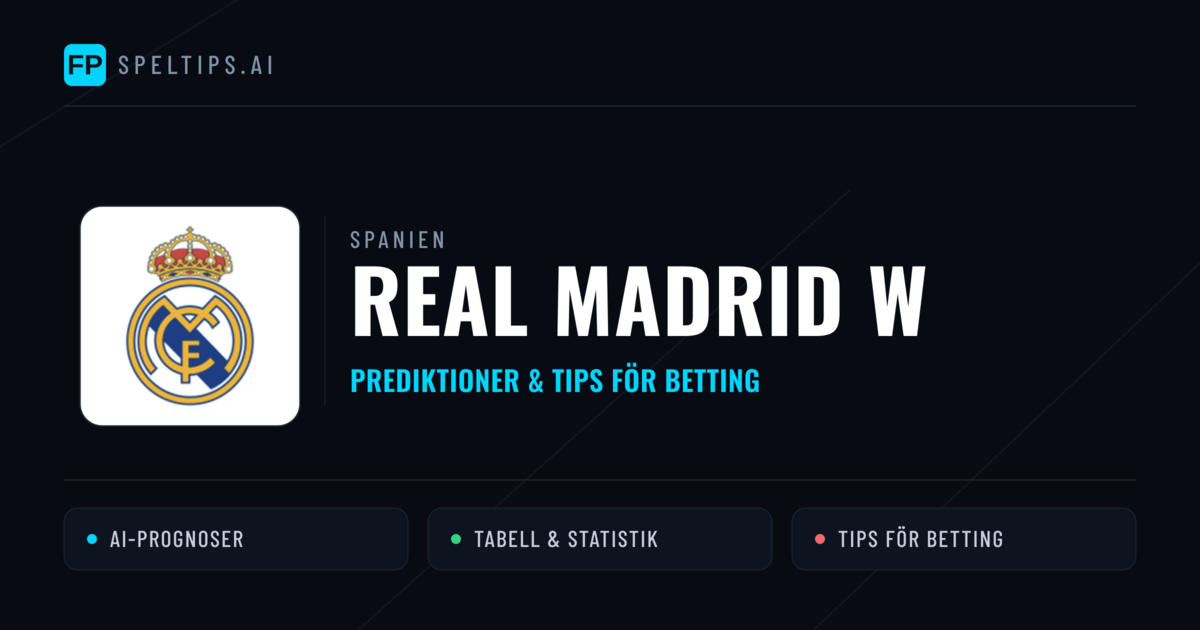 Real Madrid W Prognoser & Statistik