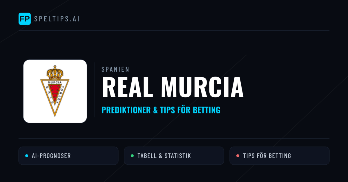 Real Murcia Prognoser & Statistik