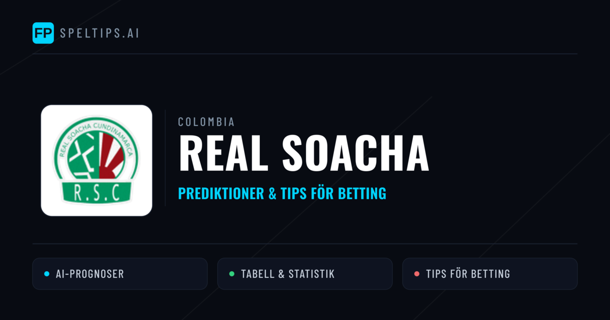 Real Soacha Prognoser & Statistik
